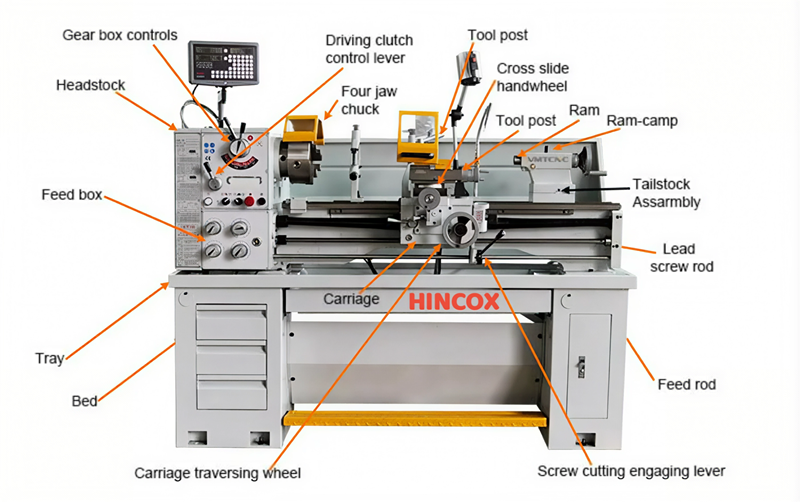 What is  lathe machine?