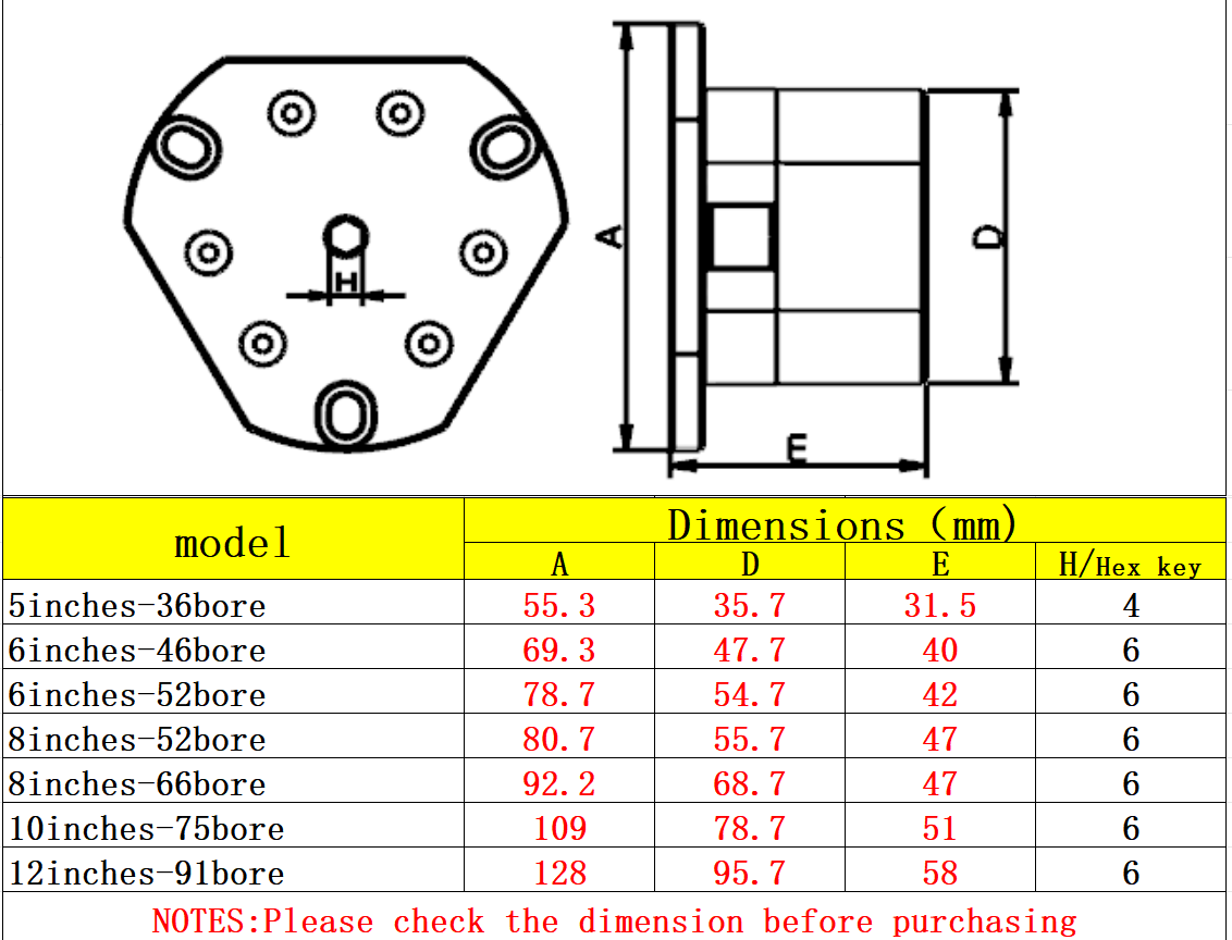 Efficient Hydraulic Chuck Jaw Repairer